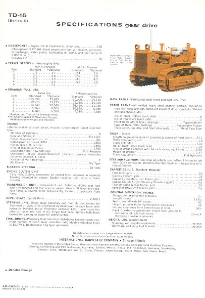International TD15