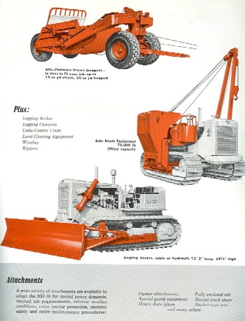 Allis Chalmers