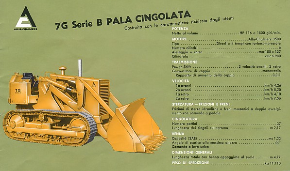 Allis Chalmers