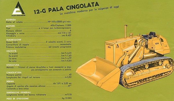 Allis Chalmers