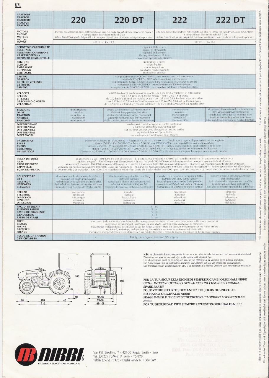 NIBBI 220
