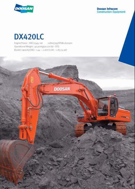 Doosan