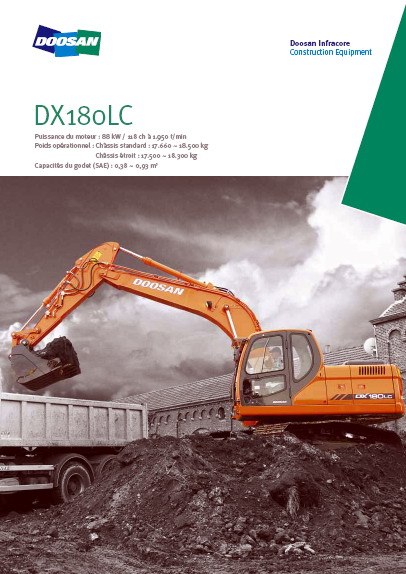 Doosan