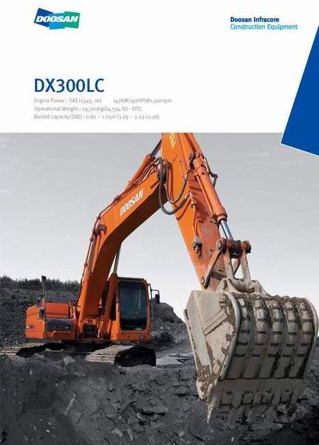 Doosan