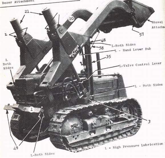 International Bucyrus Erie