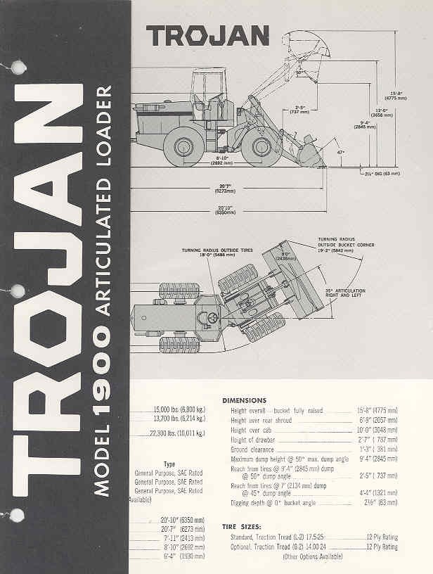 Trojan 1900