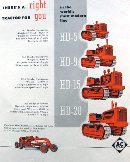 Allis Chalmers