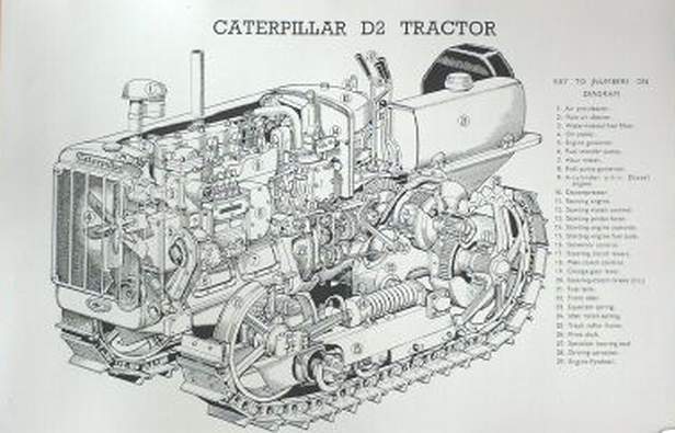 Caterpillar