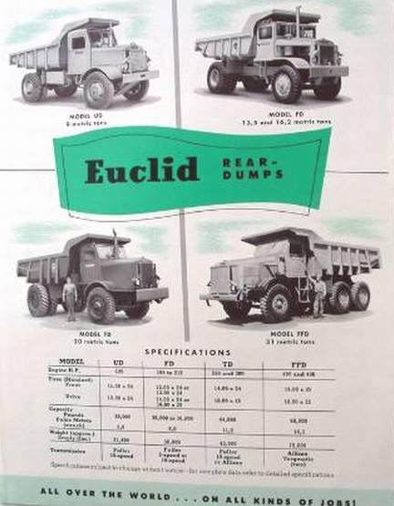 Euclid