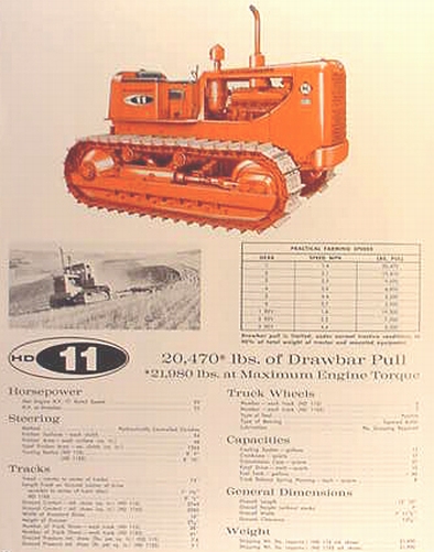 Allis Chalmers
