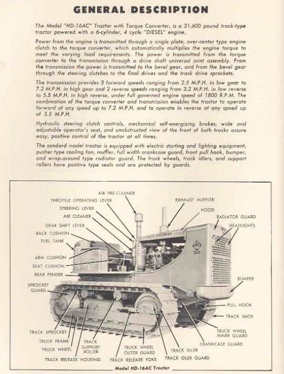 Allis Chalmers