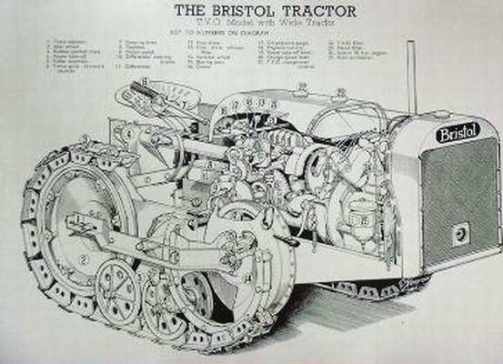 Bristol