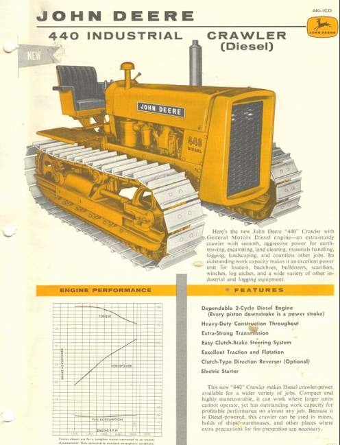 John Deere