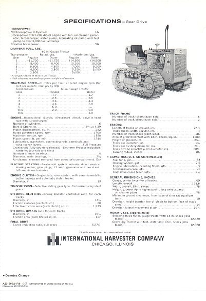 International TD9