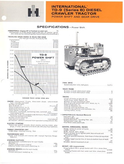 International TD9