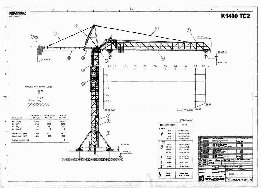Kroll 1400TC
