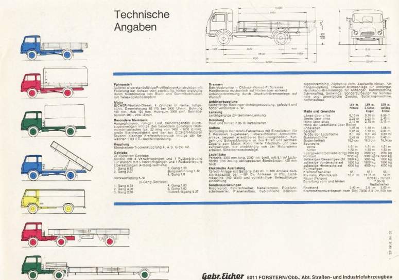 Eicher