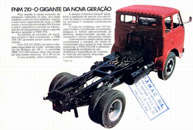 FNM Alfa Romeo