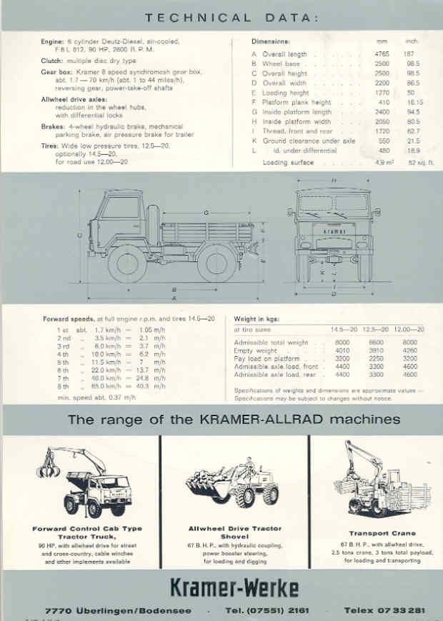 Kramer Allrad