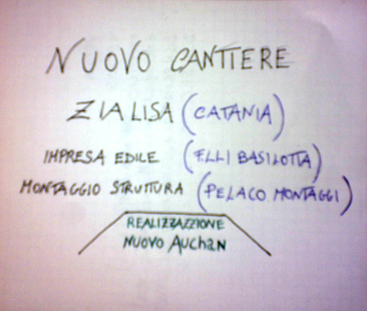 nino80 ..... prima visione