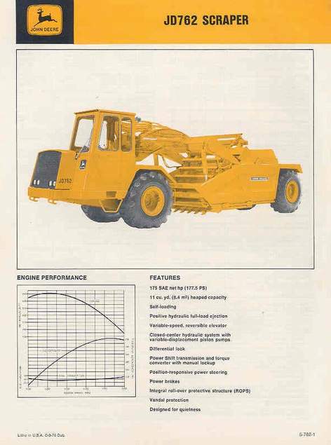 John Deere