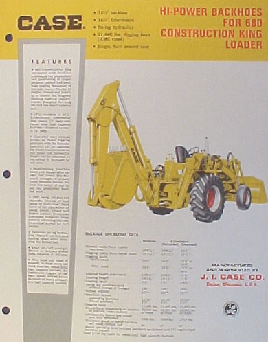 Case 680