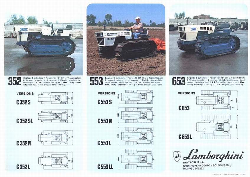 Lamborghini