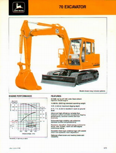 John Deere