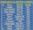 Classifica 5