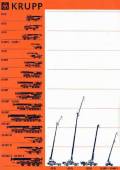 Krupp
