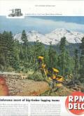RPM DELO Caterpillar