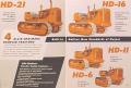 Allis Chalmers