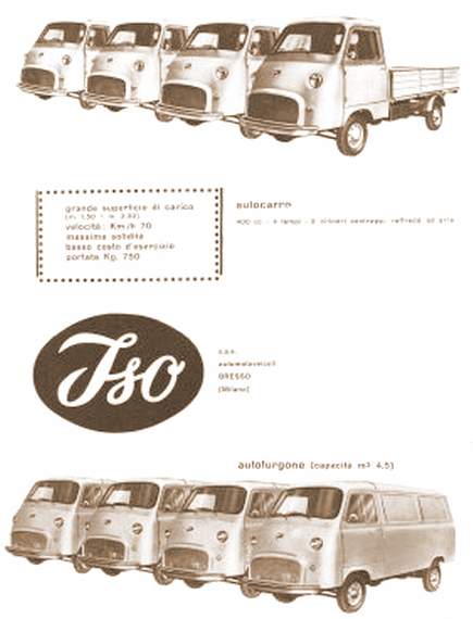Iso