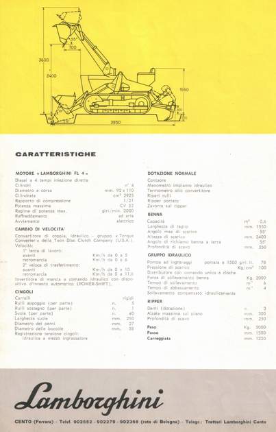 Lamborghini