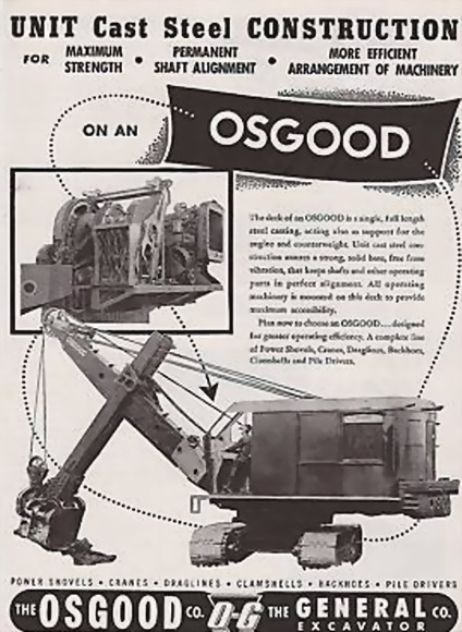 Osgood