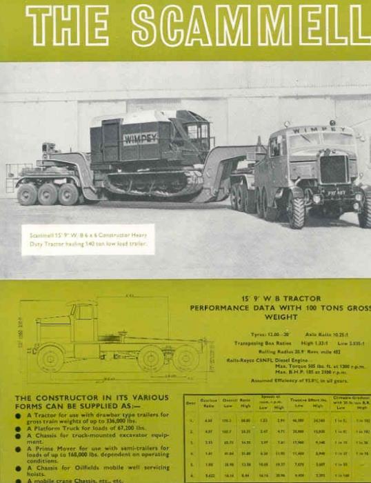 Scammell