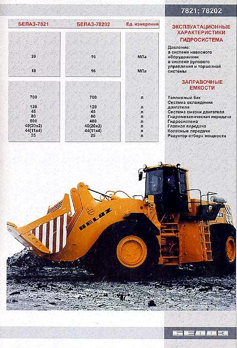 Belaz