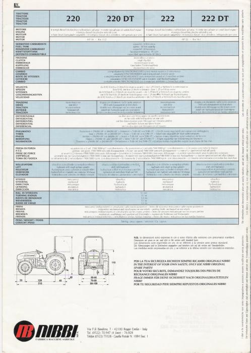 NIBBI 220