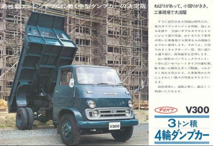 Daihatsu