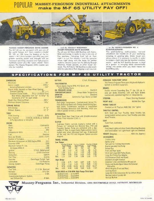 Massey Ferguson 65