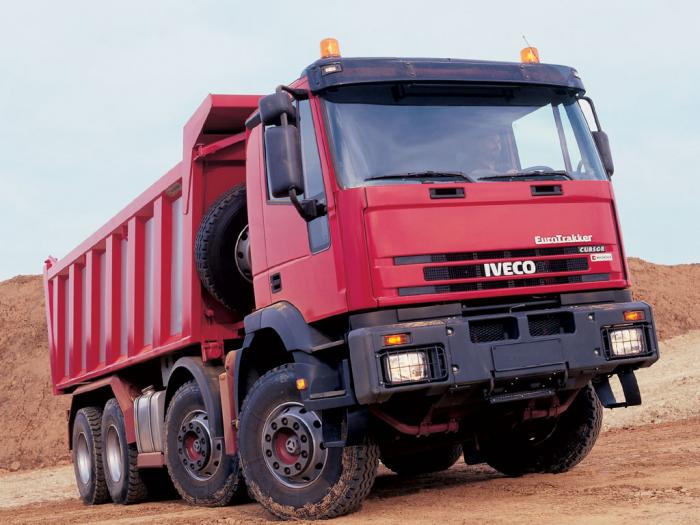 Iveco eurotrakker 410 e 44 8x4
