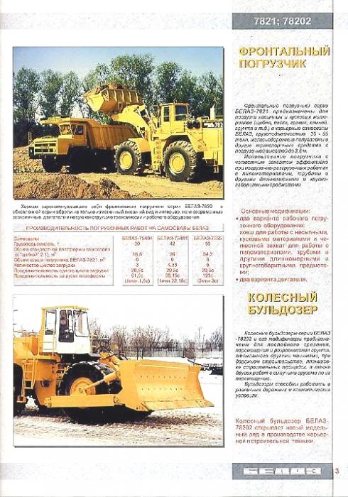 Belaz