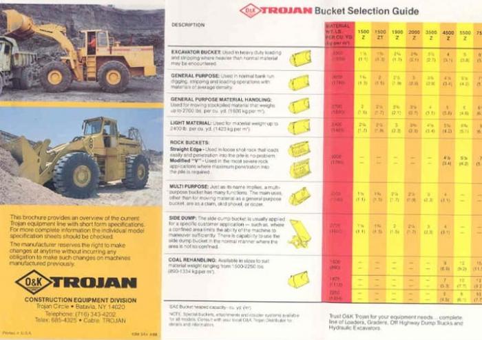 O&K Trojan
