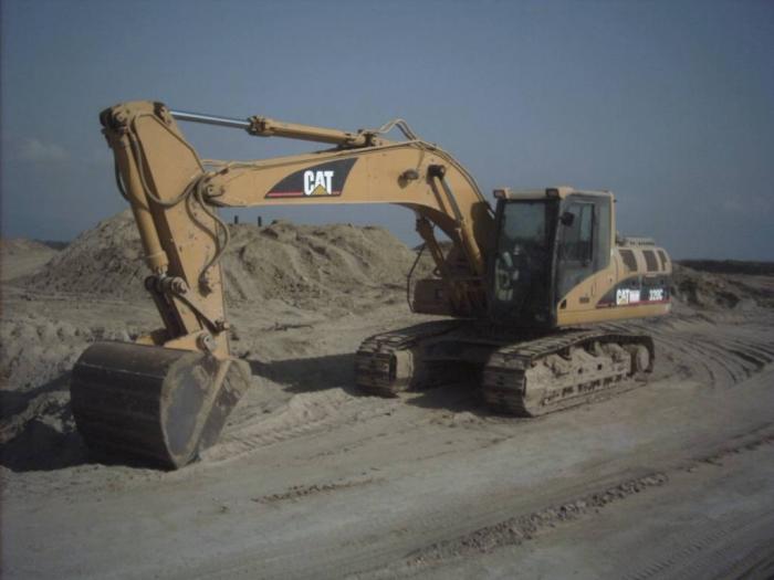 CAT 320C