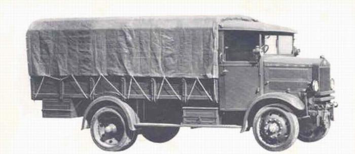 Lancia RO