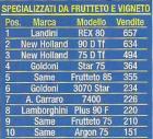 Classifica 5