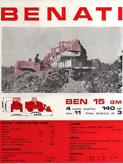 Benati