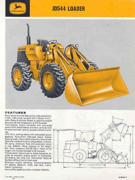 John Deere