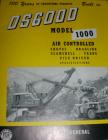 Osgood