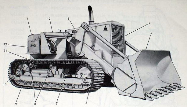 Allis Chalmers